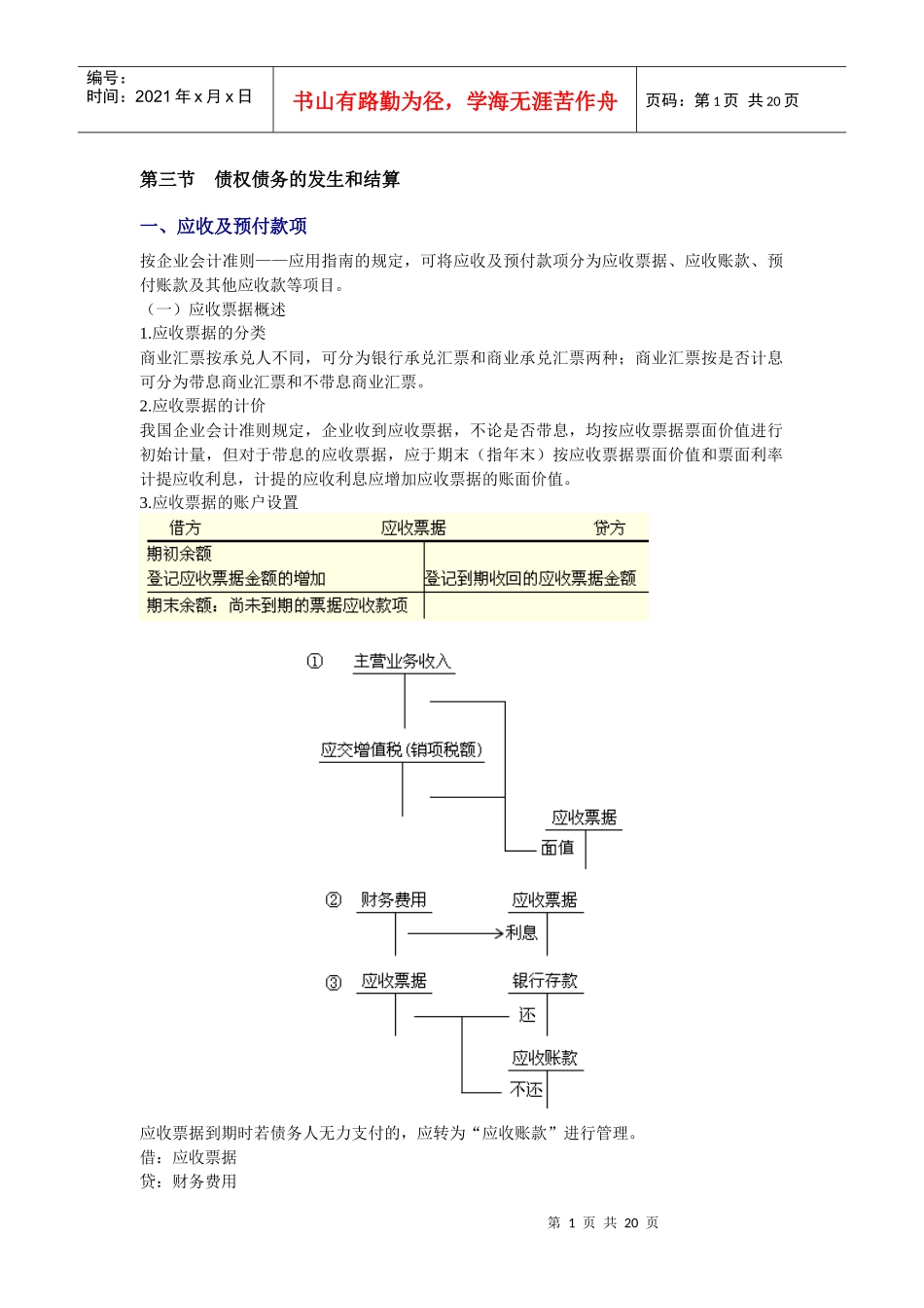 XXXX年会计从业资格考试《会计基础》复习讲义16-安徽_第1页