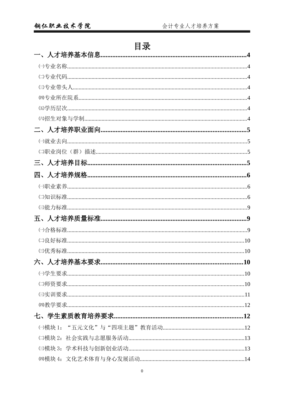 会计专业人才培养方案培训资料_第2页