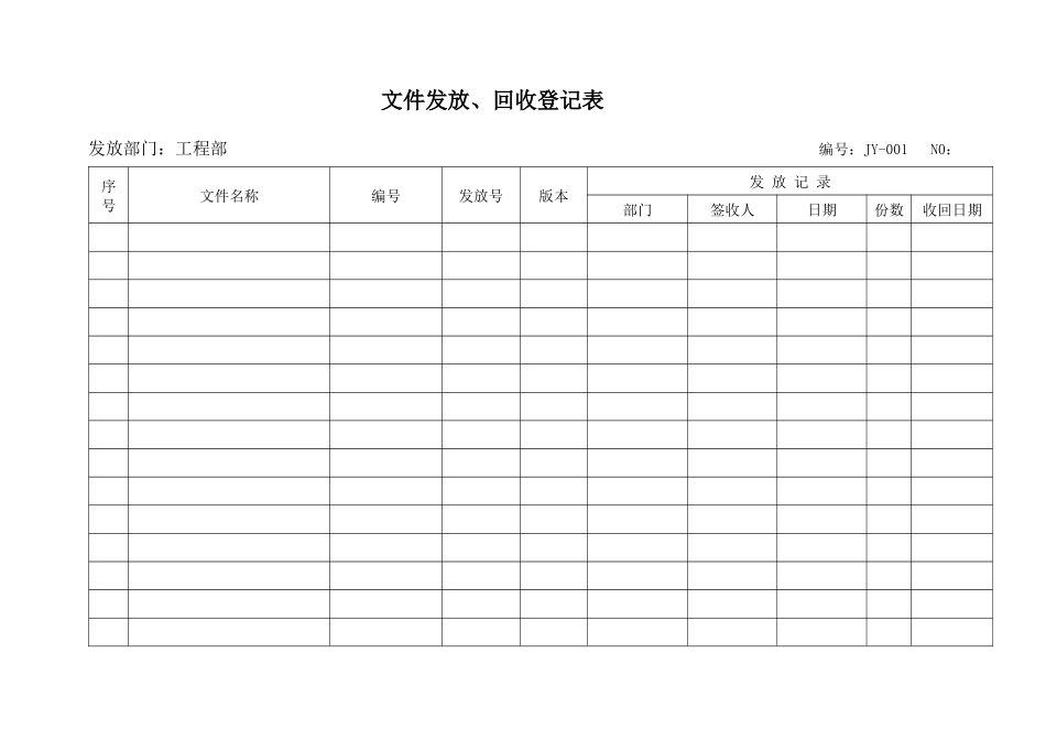 内审相关表格(全、多)_第1页