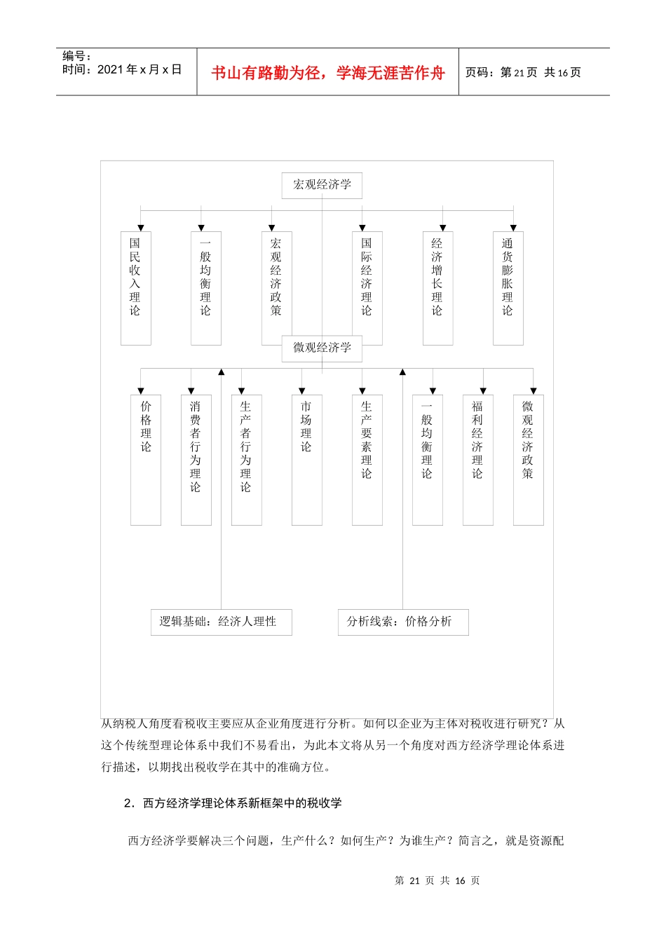 税收：方位、方法、前沿_第3页