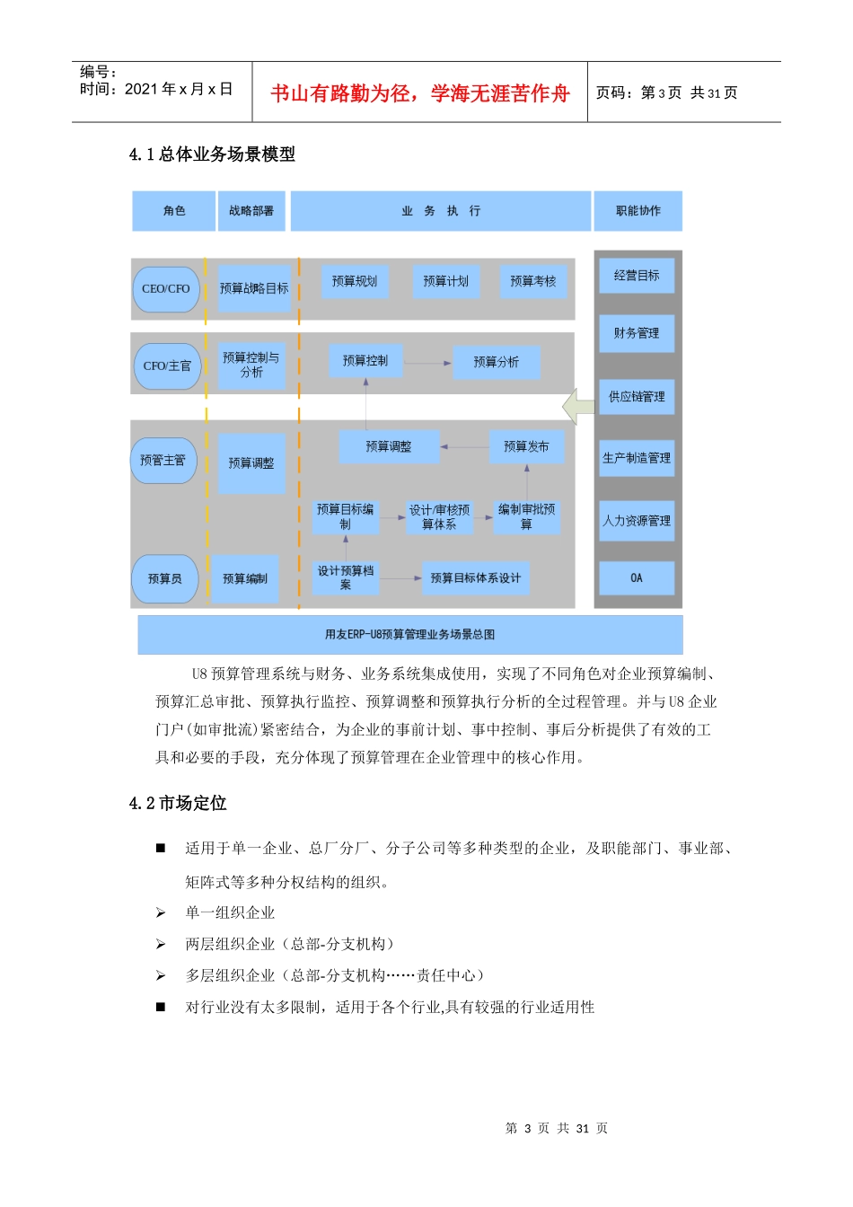 U82007预算管理解决方案_第3页