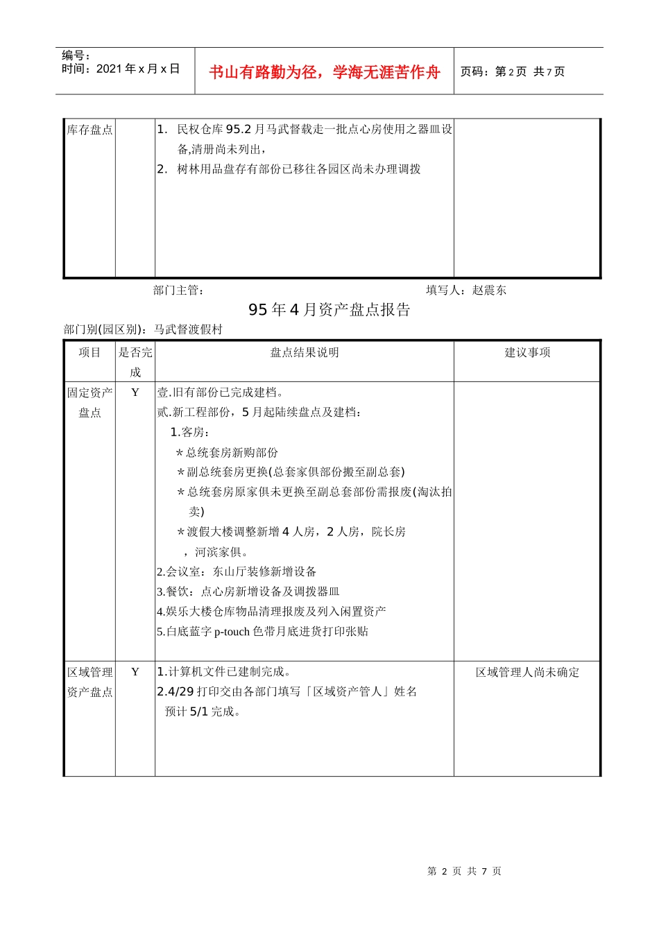资产盘点报告_第2页