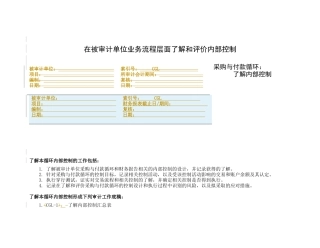 了解内部控制——采购与付款循环