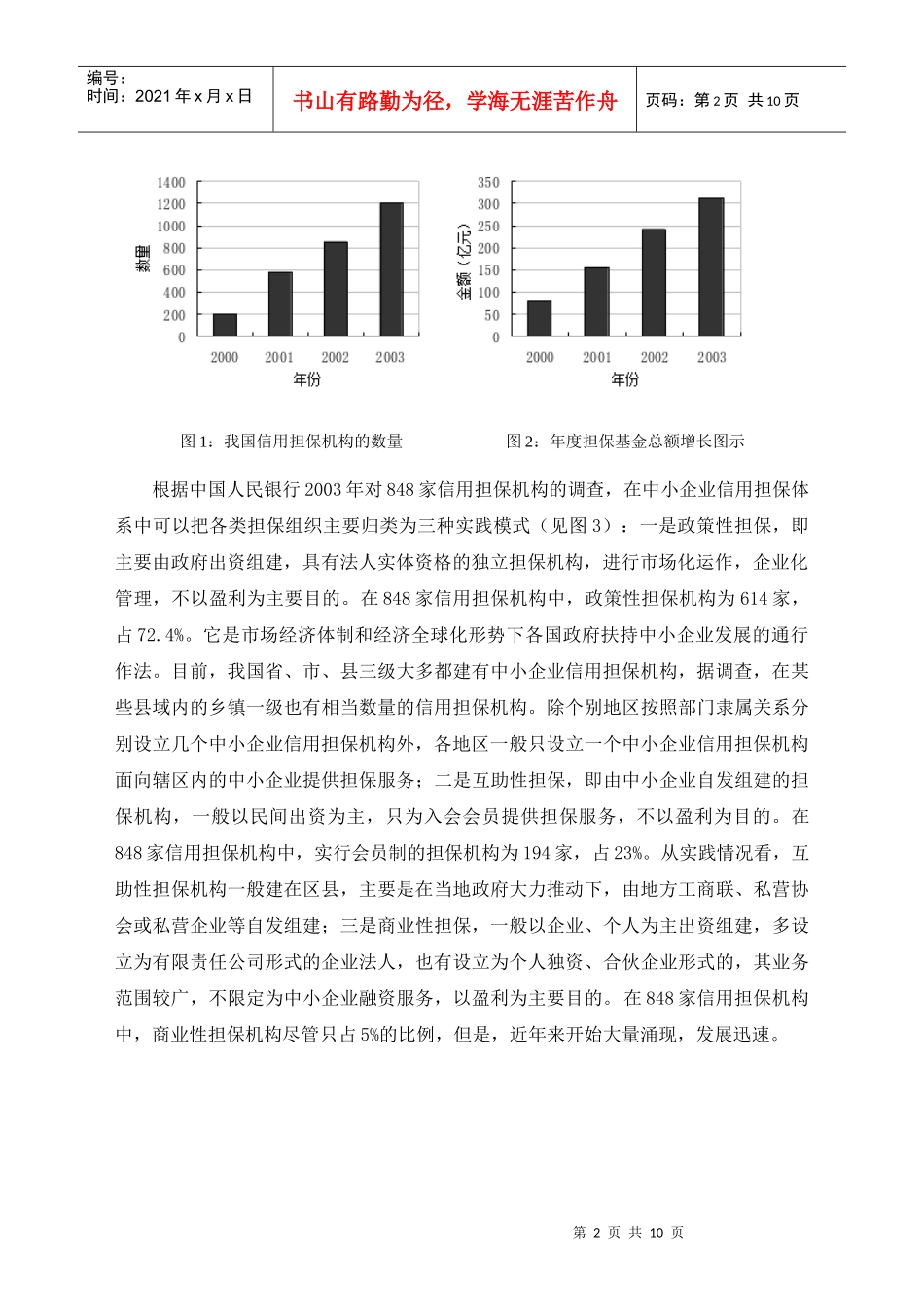 多元化中小企业信用担保组织体系的构建_第2页