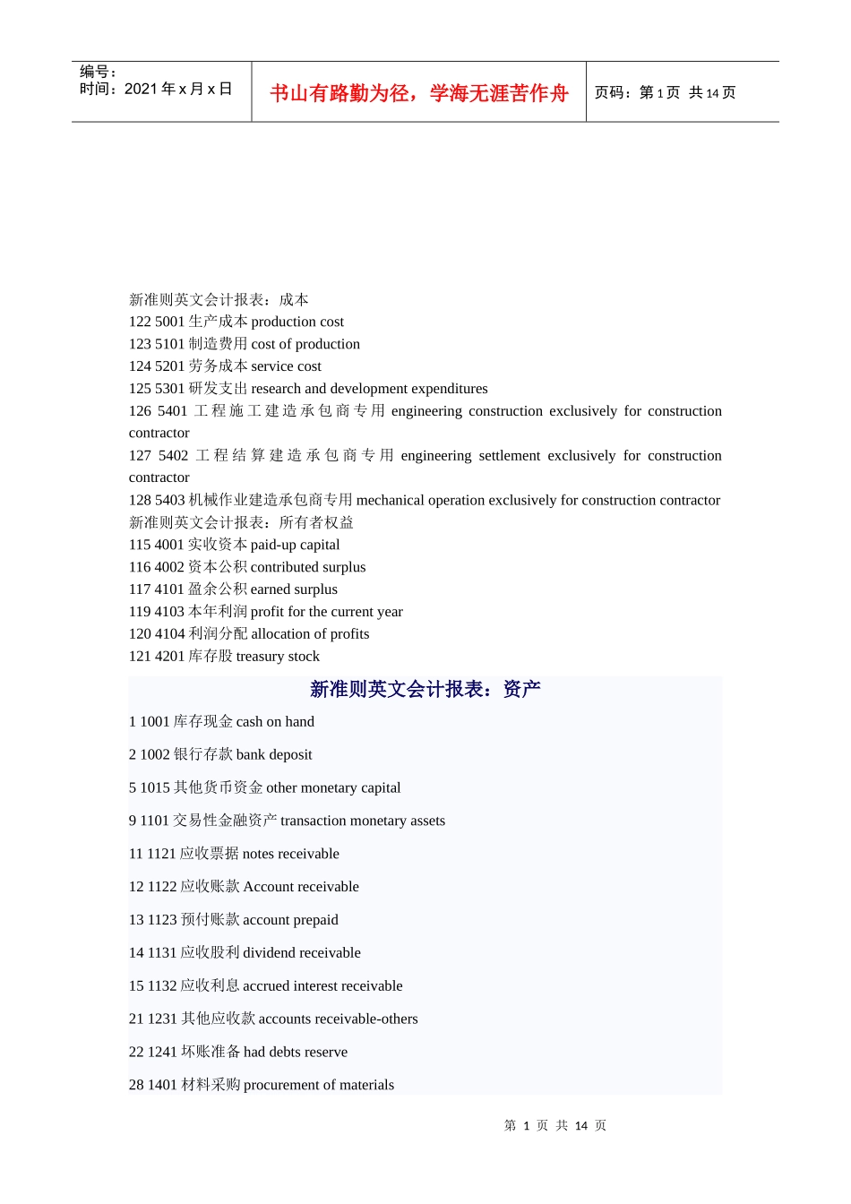 新准则英文会计报表大全_第1页
