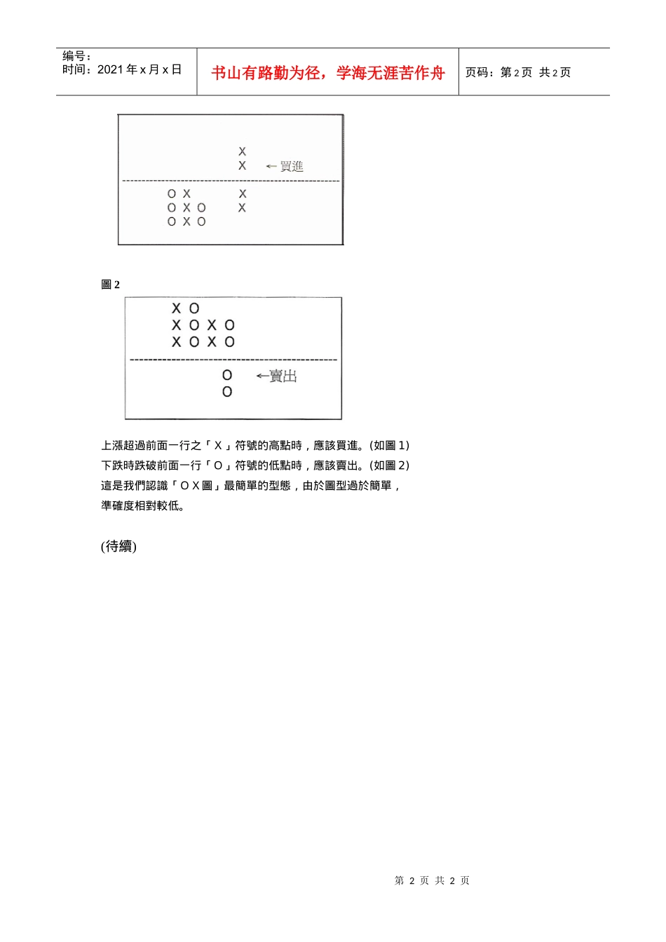 外汇交易利用O_第2页