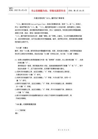 外汇交易利用O