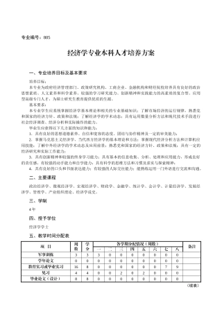 经济学院培养方案