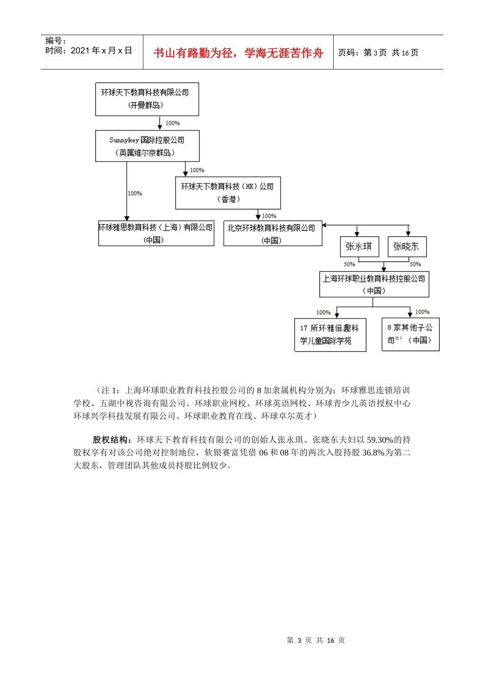 环球雅思IPO财务报告_第3页
