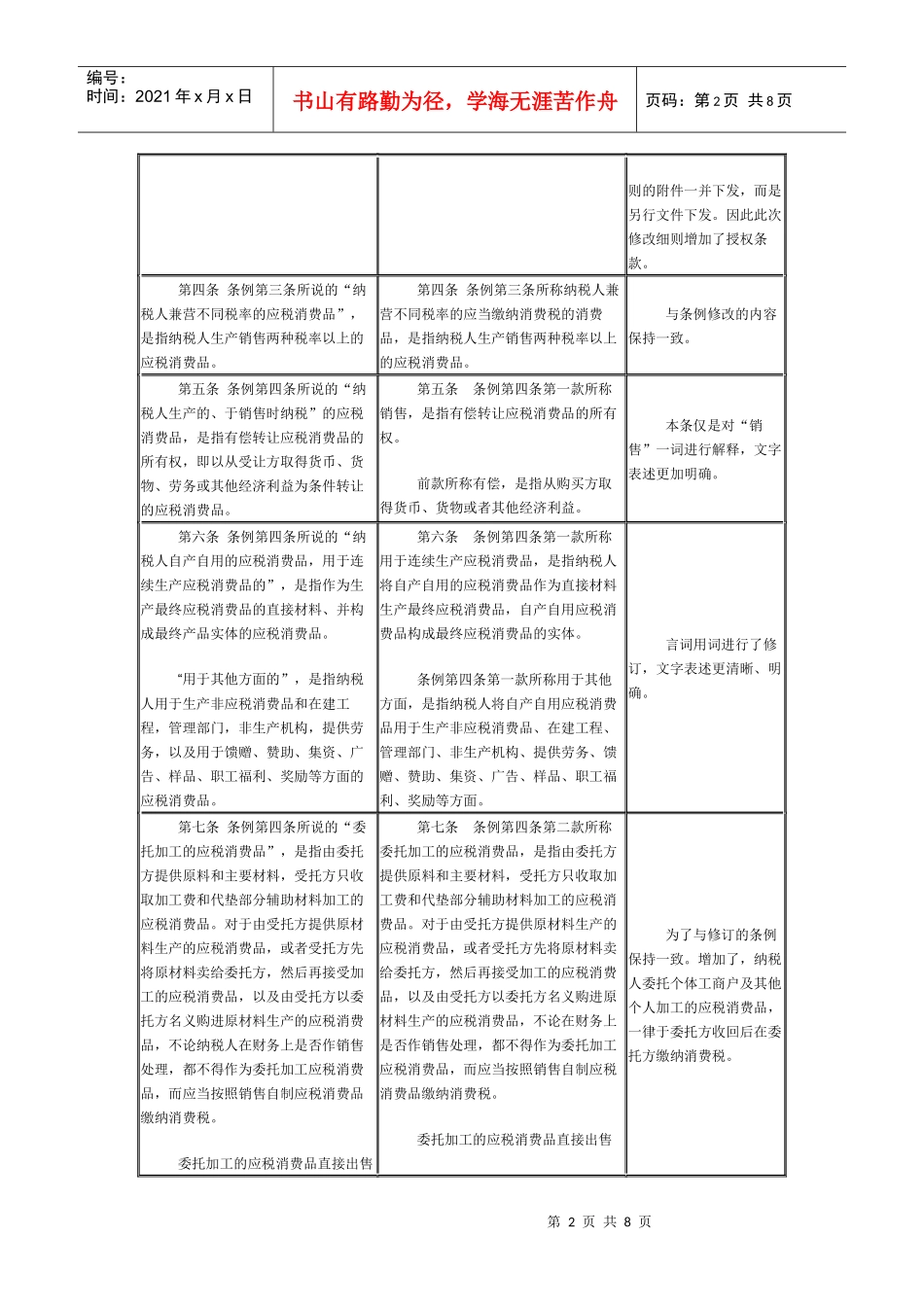 消费税实施细则条文对比解析_第2页