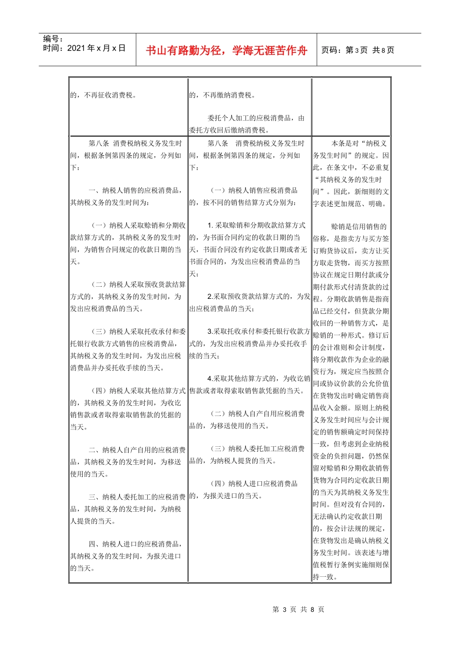 消费税实施细则条文对比解析_第3页