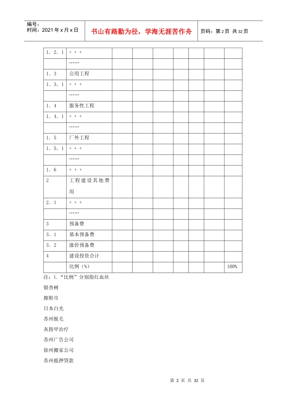 财务分析评价管理资料_第2页