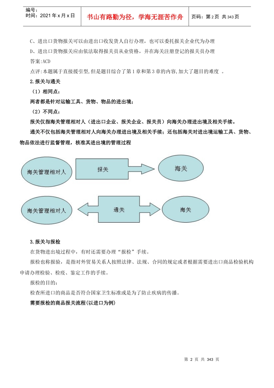 XXXX完整版报关员讲义_第2页