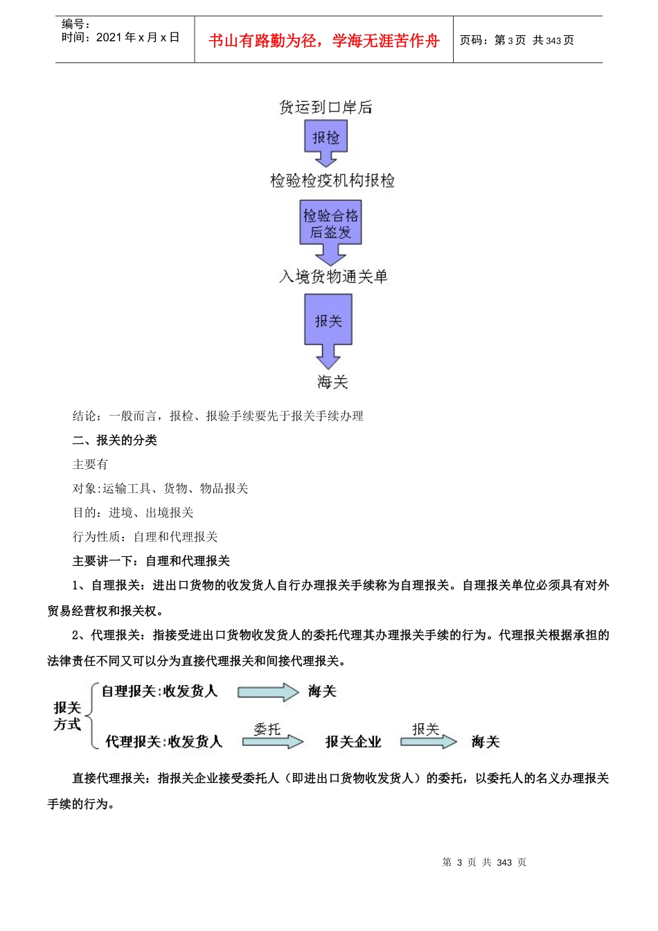 XXXX完整版报关员讲义_第3页