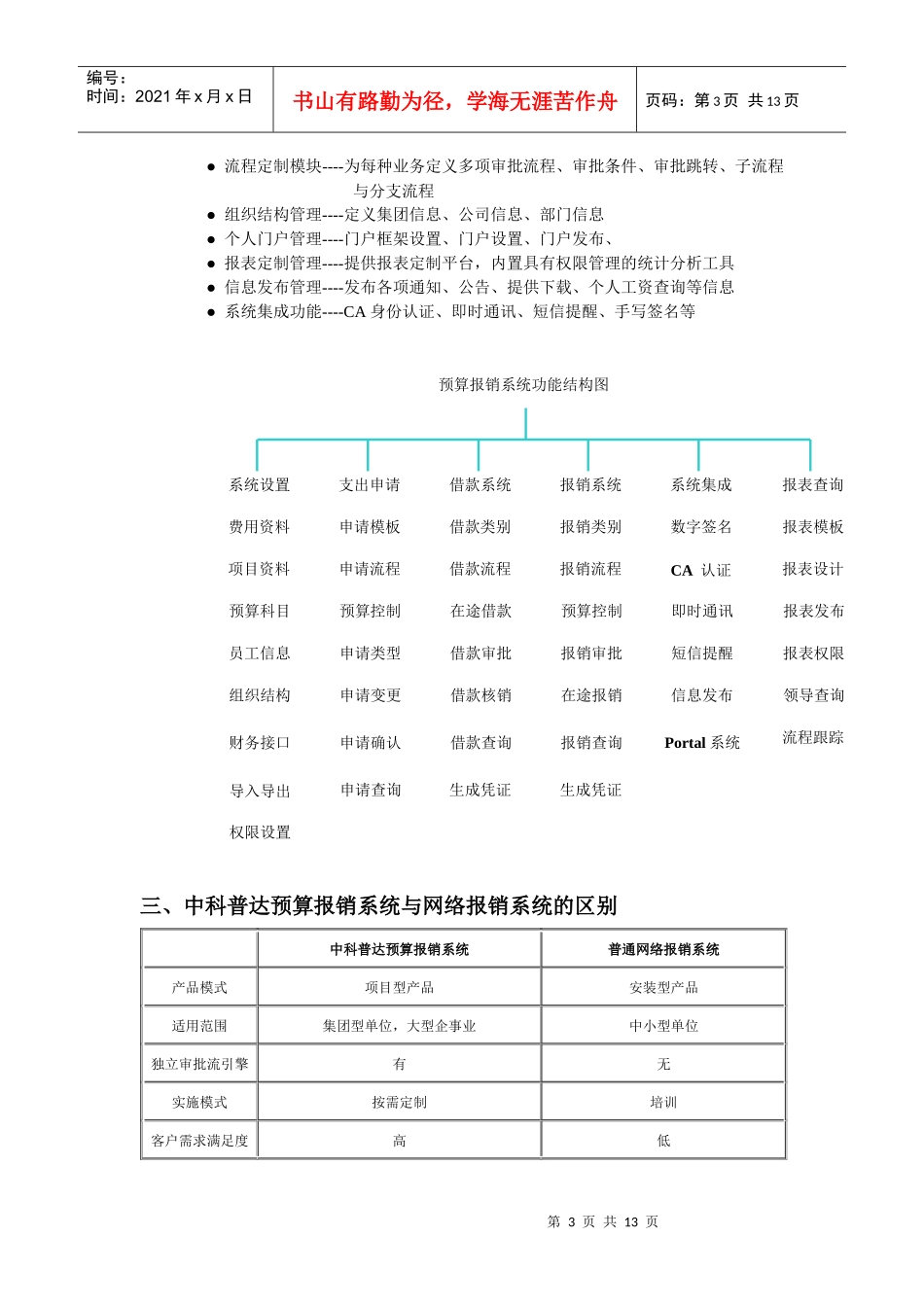 中科普达预算报销系统介绍_第3页