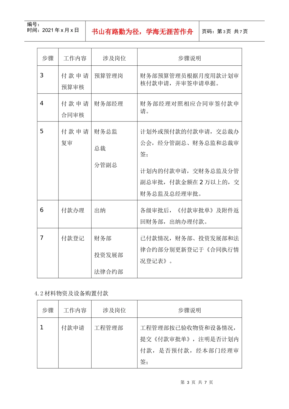 某置业公司开发业务其他付款管理程序_第3页