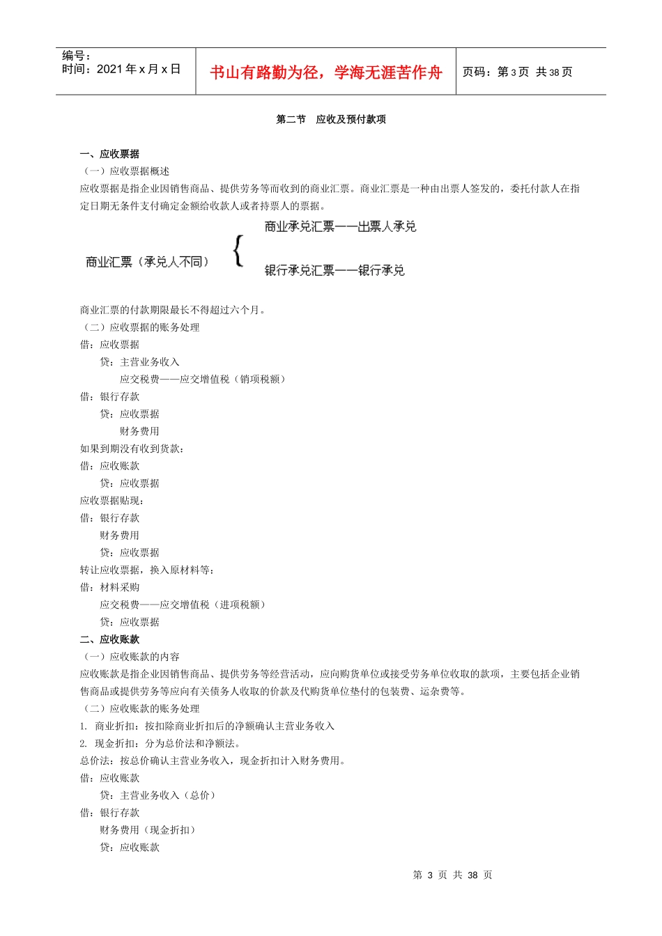 XXXX初级会计实务讲义-重点颜色标示-图示实例_第3页
