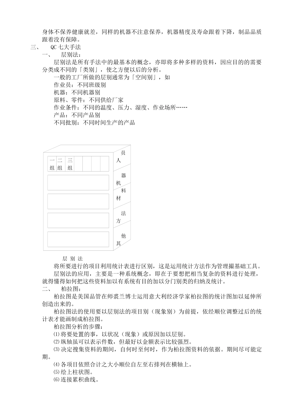 质量检验人员教育训练教材_第3页