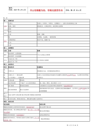 经济法救命稻草