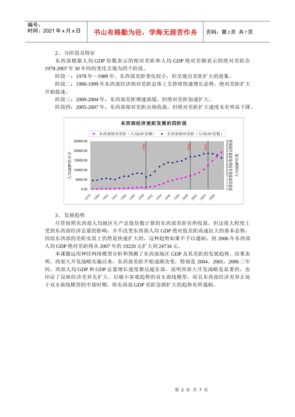 我国东西部经济差距比较研究_第2页