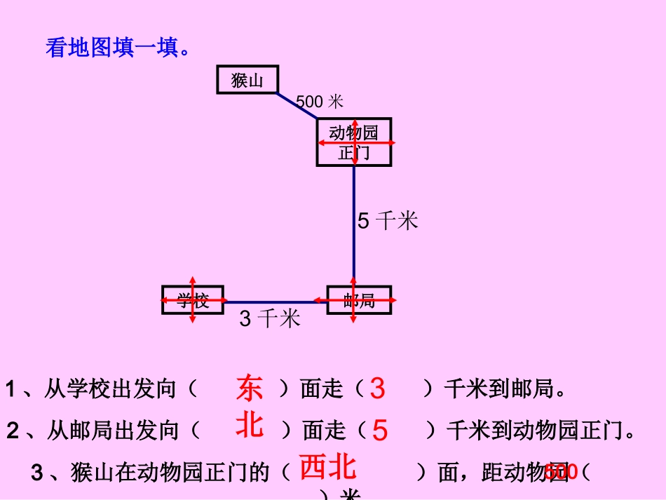 确定位置(二)王丽婵_第3页