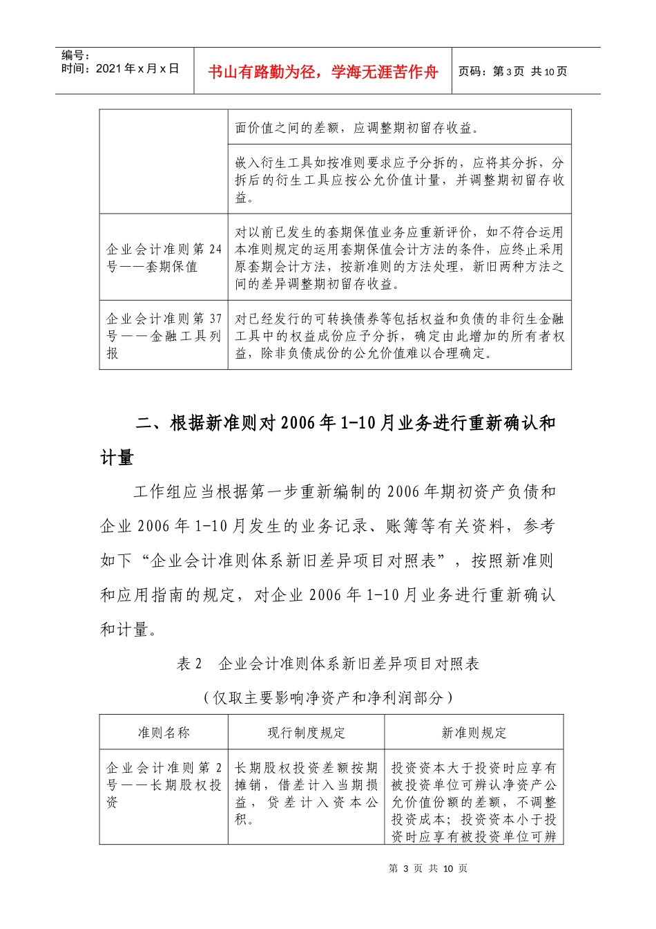 企业会计准则体系模拟测试程序_第3页