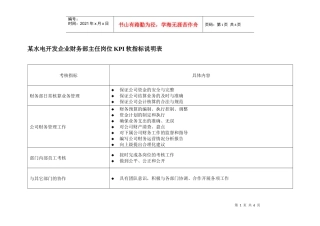 某水电开发企业财务部主任岗位kpi软指标说明表