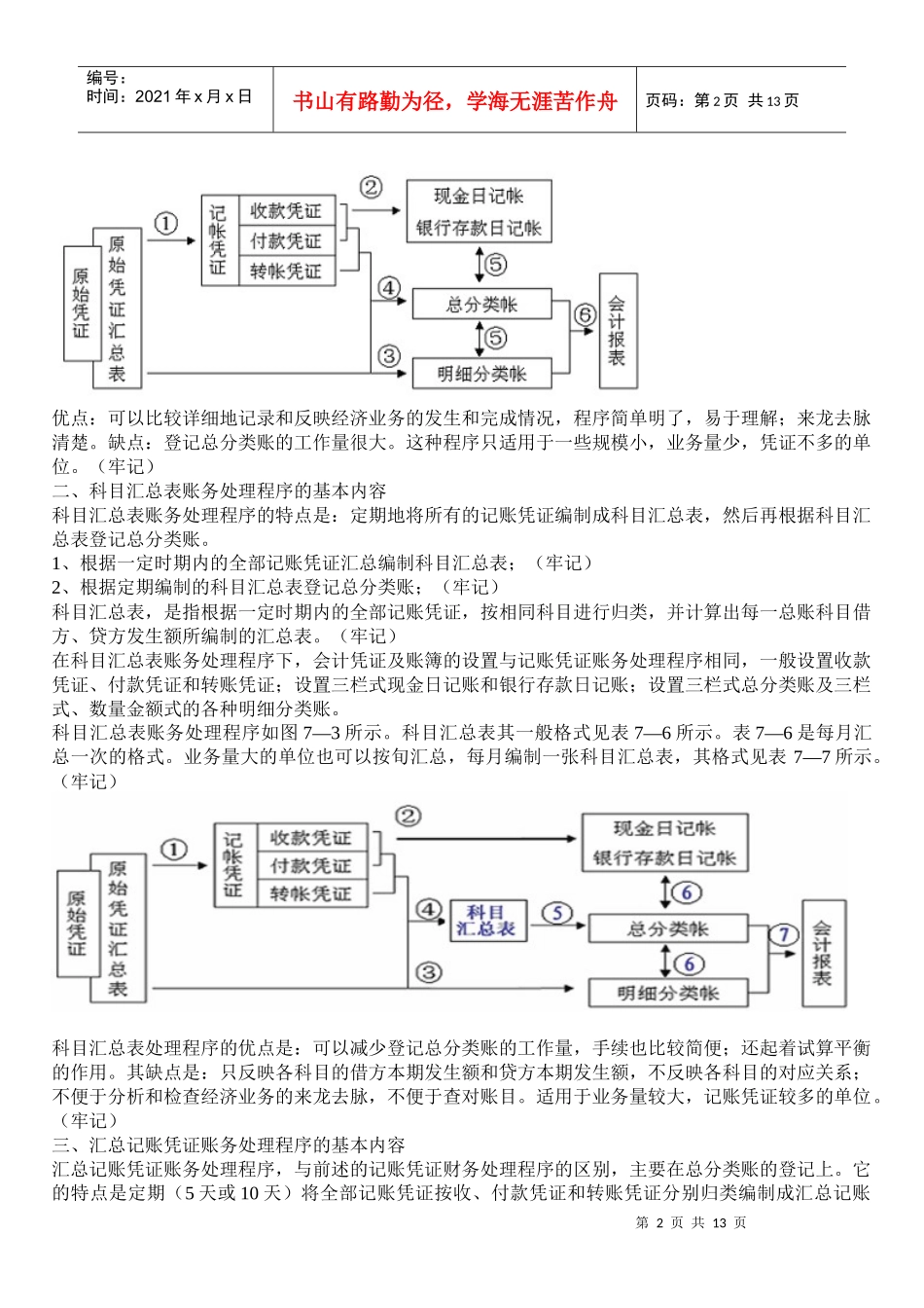 《会计基础》重点知识讲解_第2页