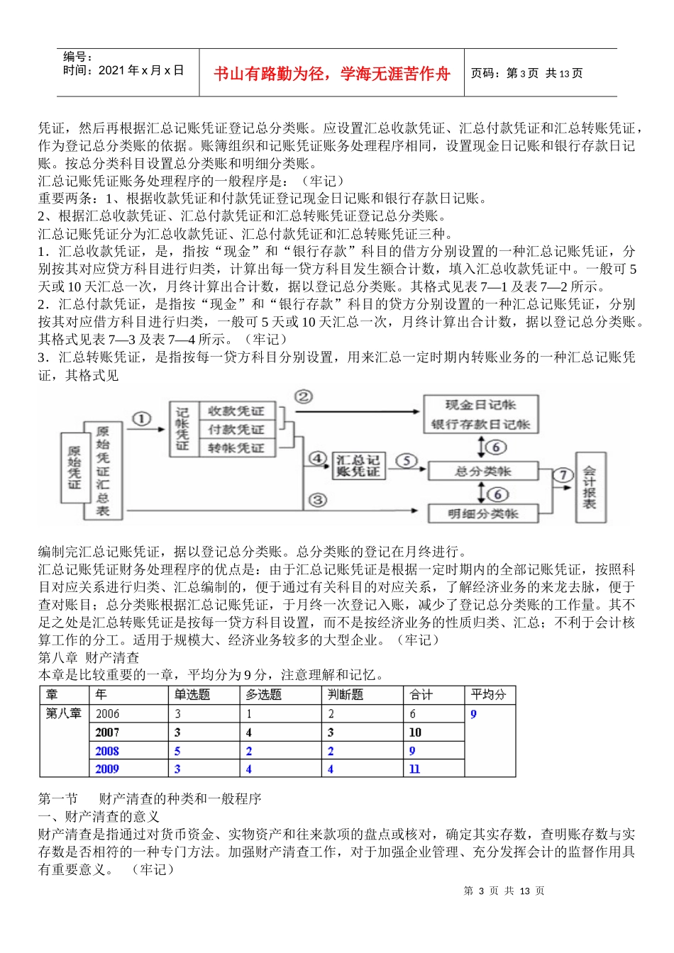 《会计基础》重点知识讲解_第3页