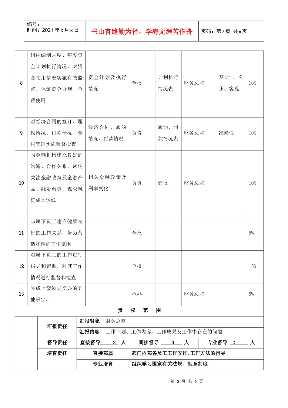 预算资金管理部经理职位说明书_第3页