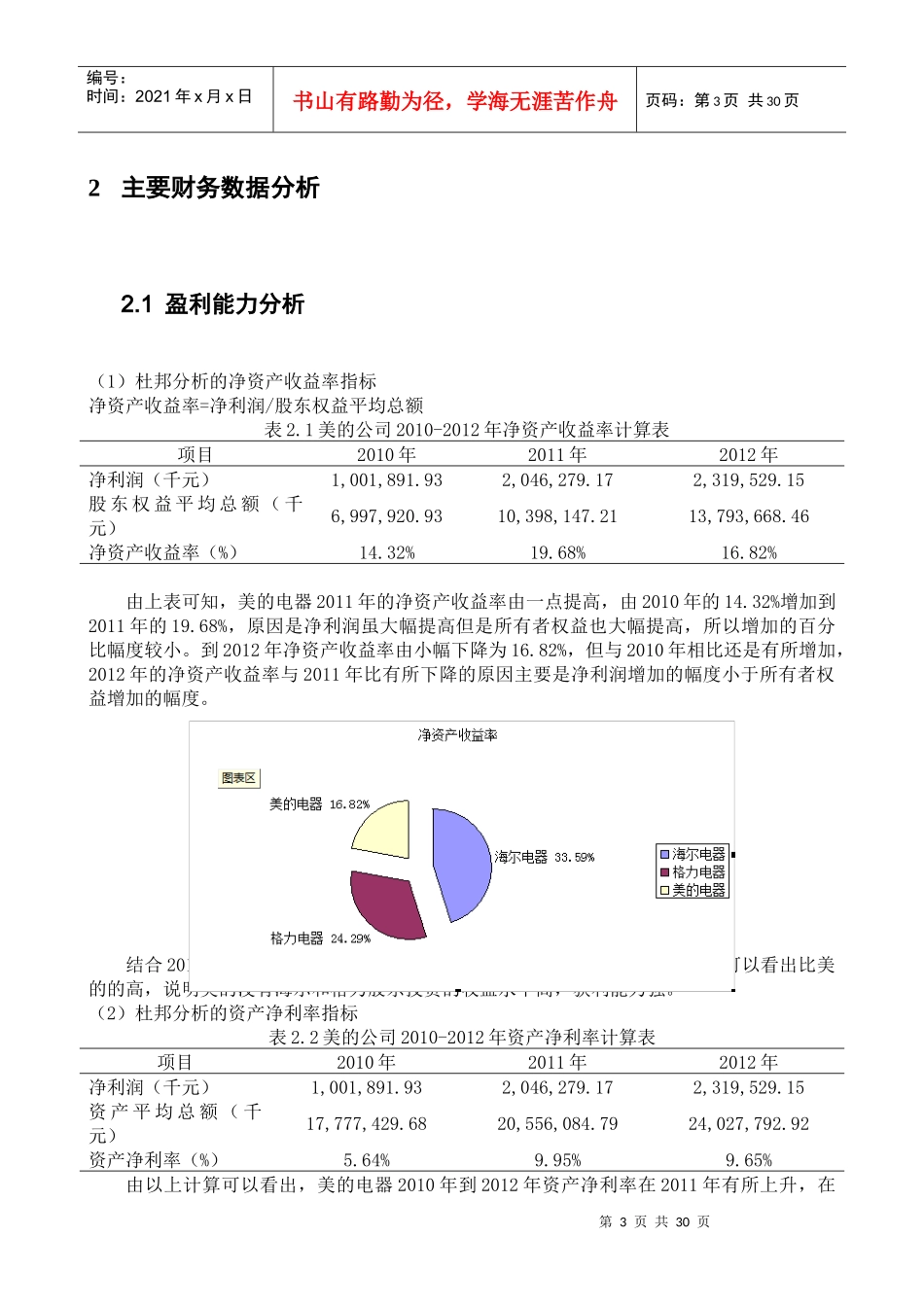 某公司美的财务报表及管理知识分析_第3页