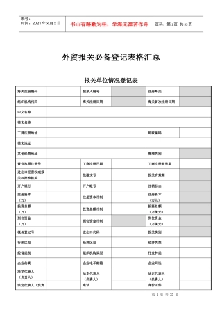 外贸报关单位必备登记表格