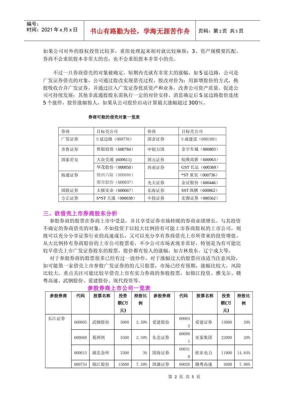 券商借壳概念投资机会分析_第2页