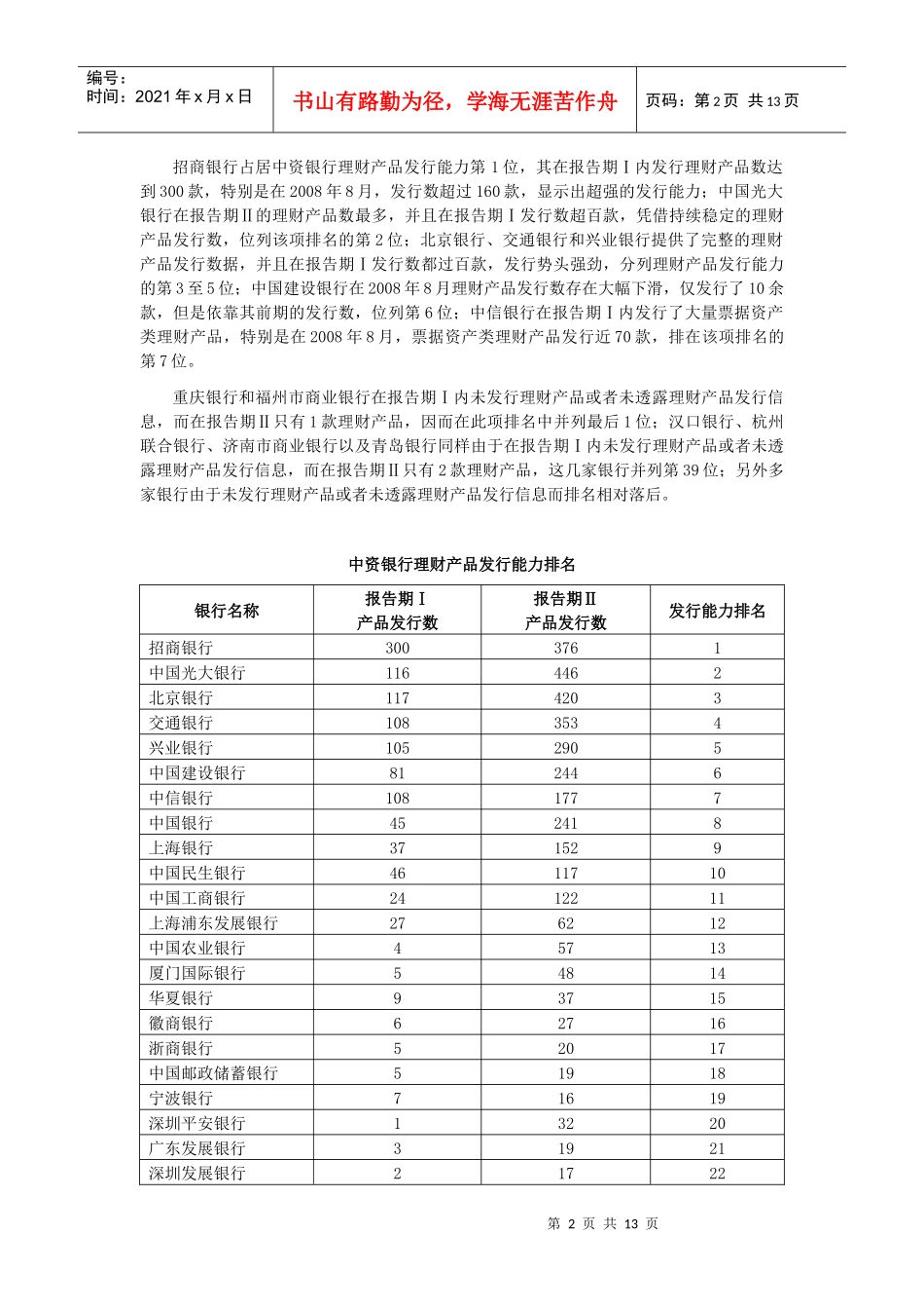 商业银行理财能力排名报告_第2页