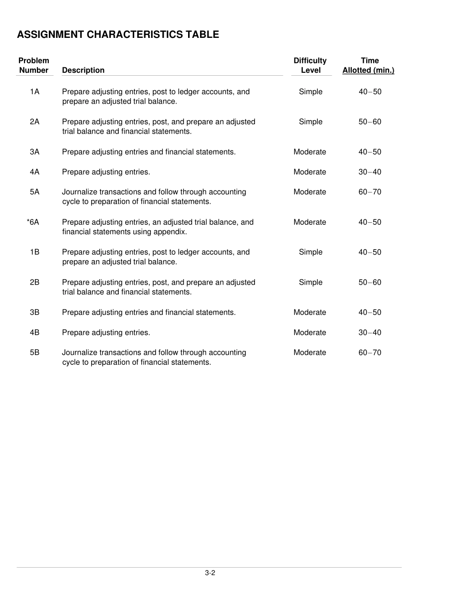西方财务会计课后答案(第三章)_第2页