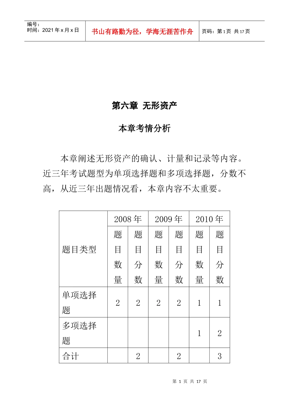 无形资产与内部研究开发支出确认与计量_第1页