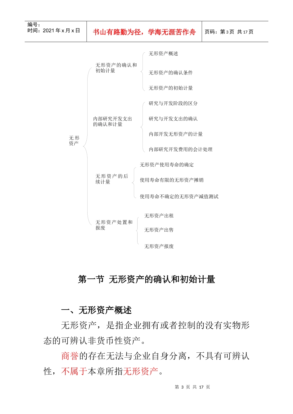 无形资产与内部研究开发支出确认与计量_第3页