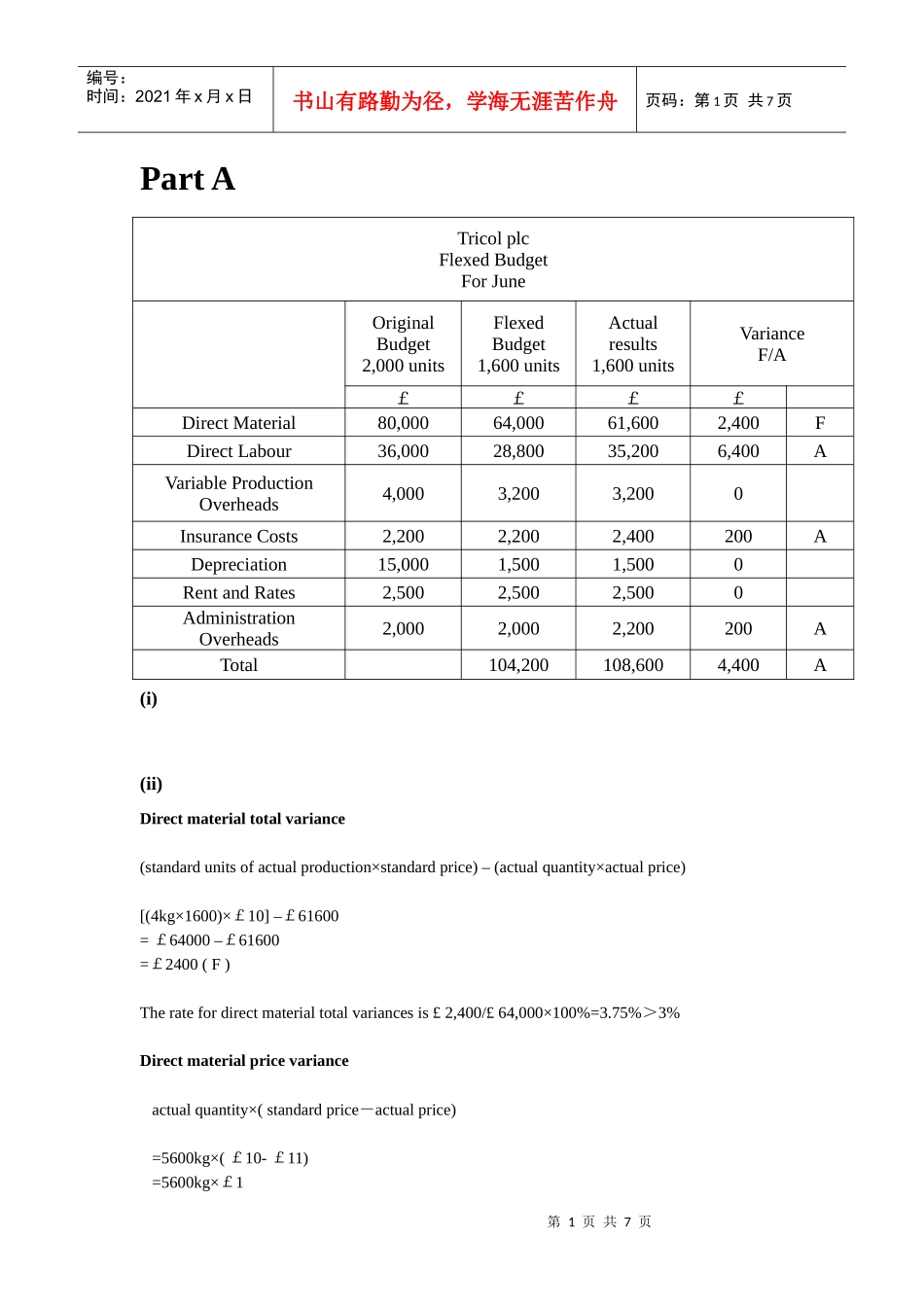 HND财政预算答案_第1页