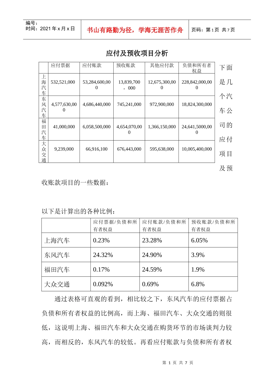财务分析—应付及预收项目分析_第1页