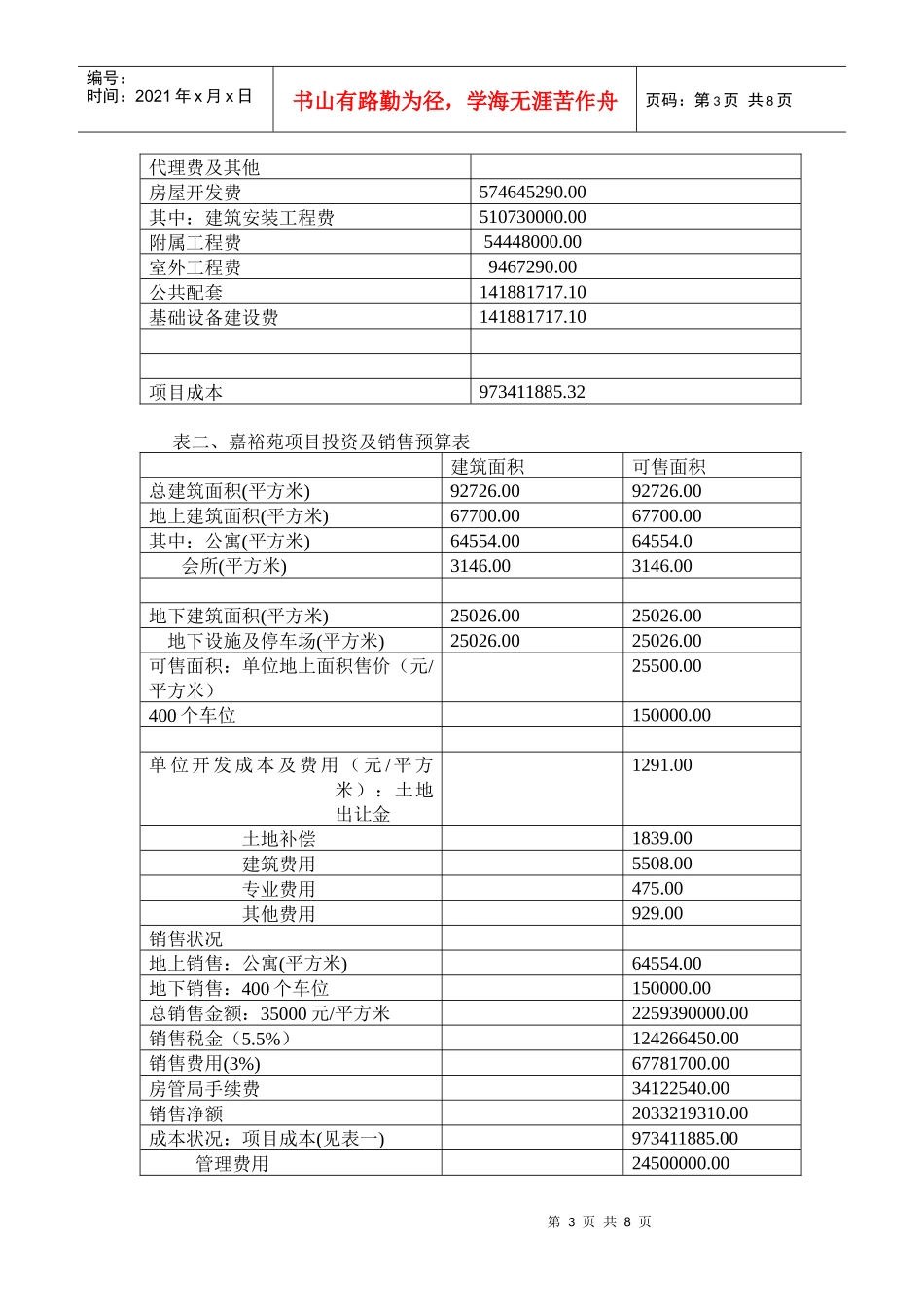 香港裕峻地产以嘉裕苑项目入主澳洲上市公司融资方案_第3页