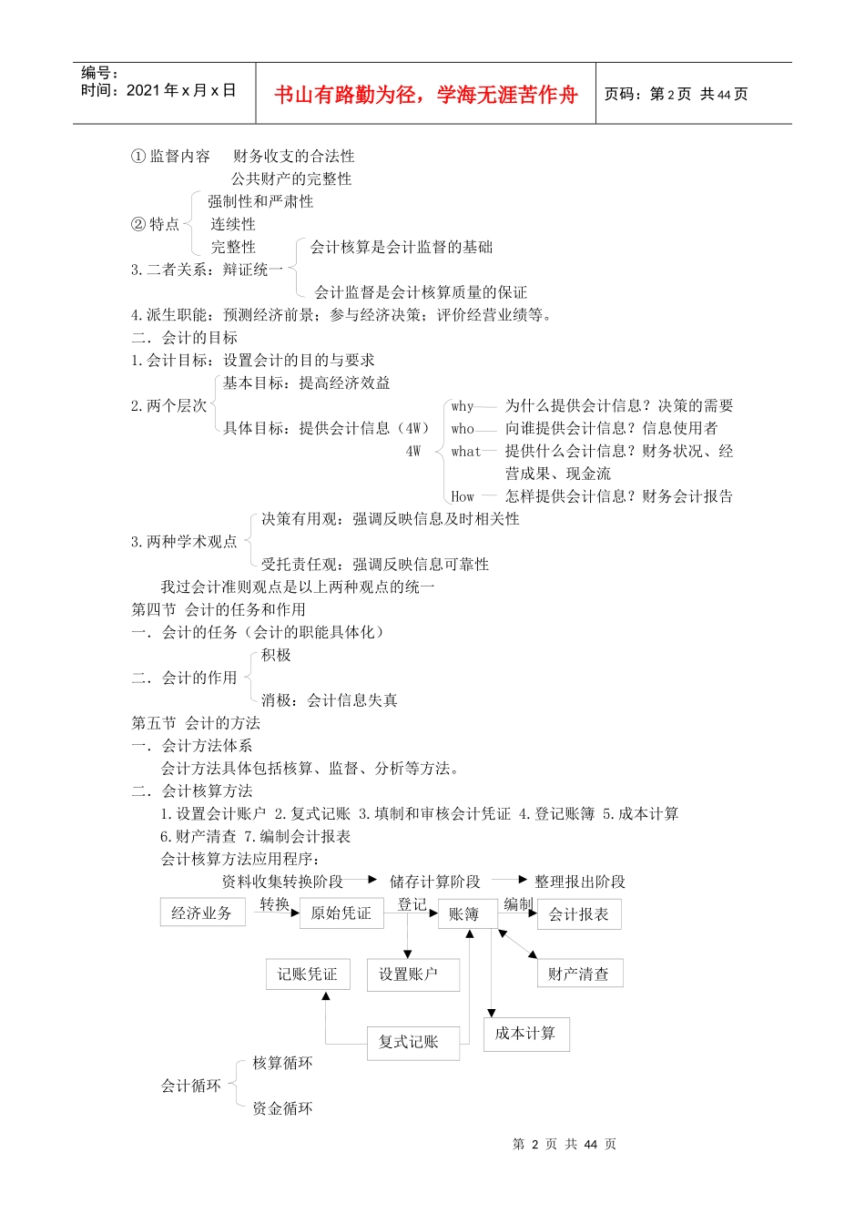 基础会计笔记(精简版)_第2页