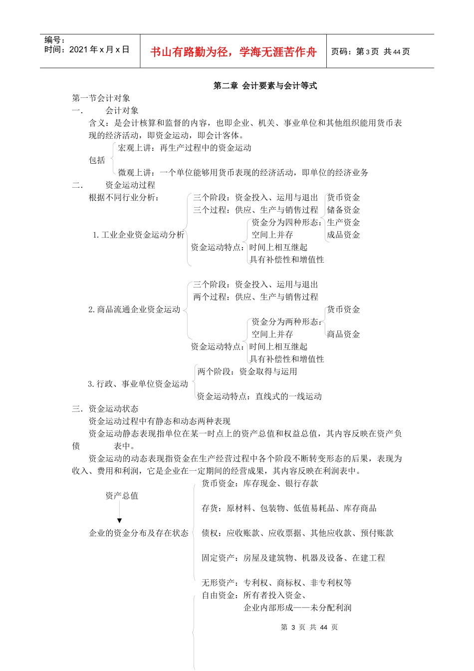 基础会计笔记(精简版)_第3页