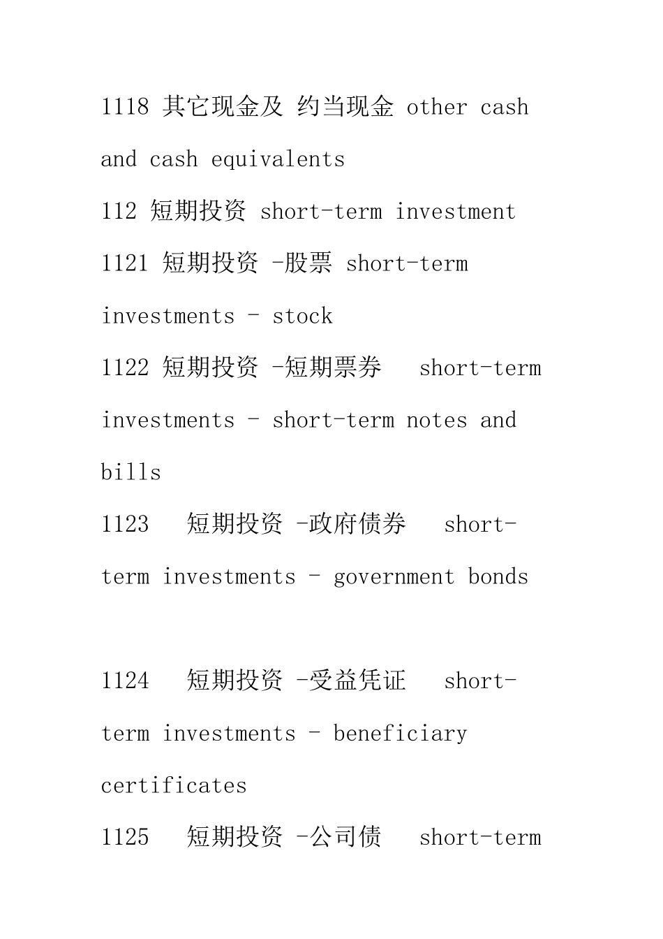 中国会计科目中英文对照_第2页