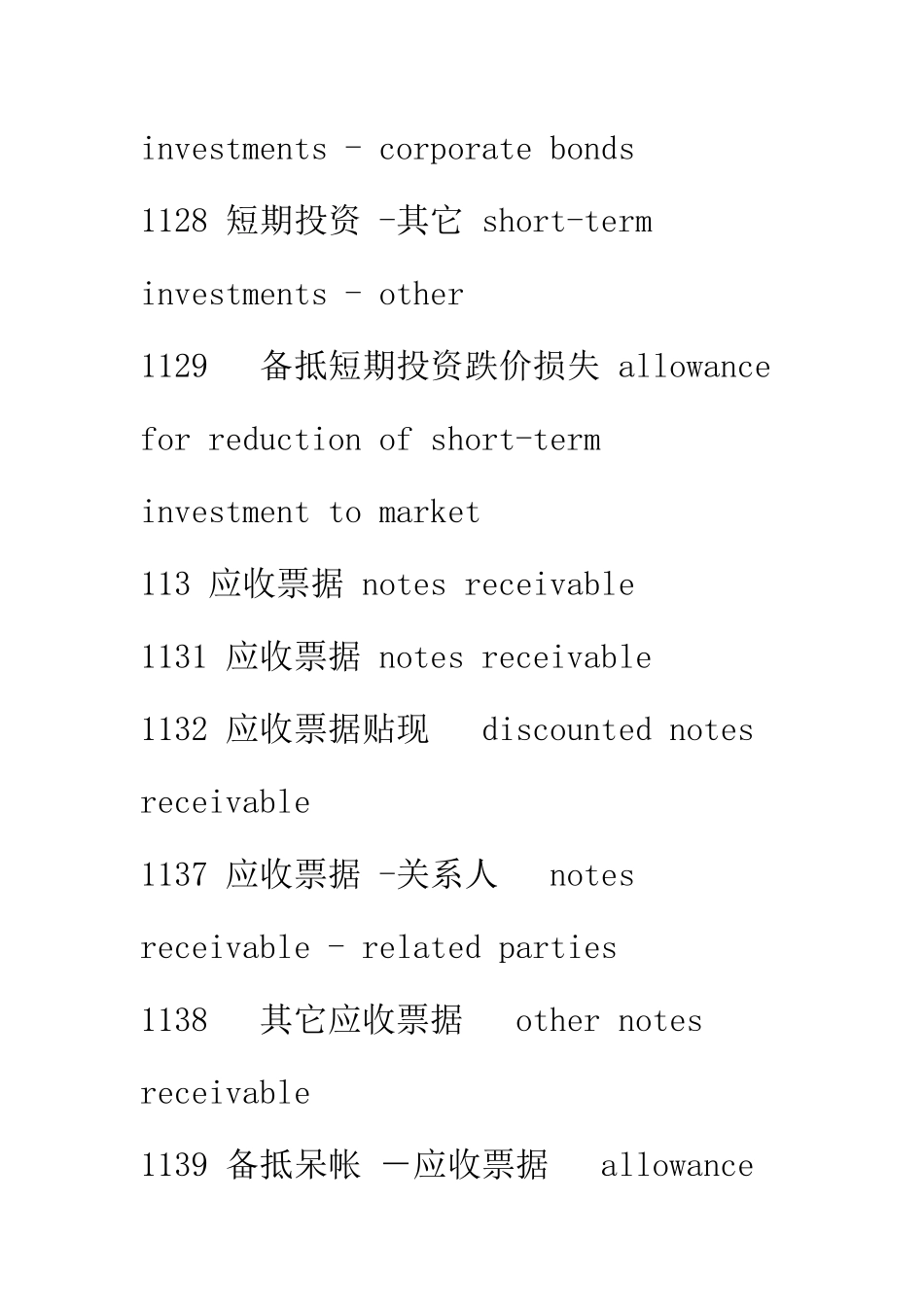 中国会计科目中英文对照_第3页