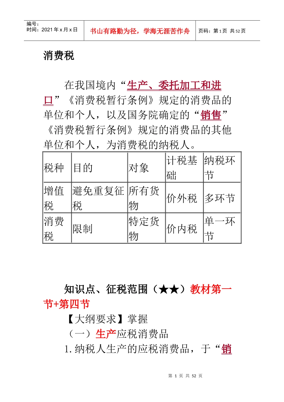 消费税法讲义_第1页