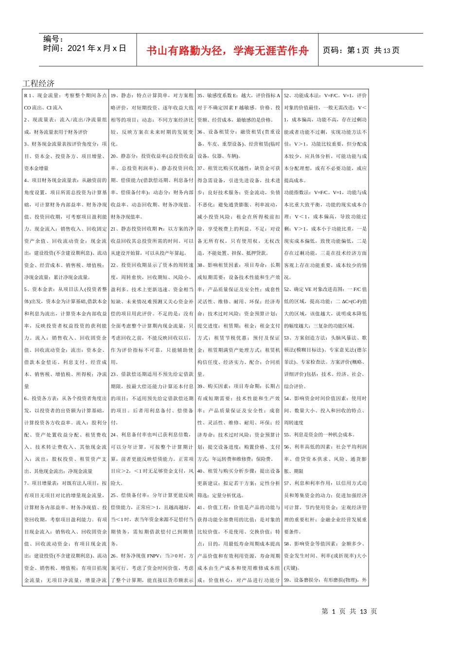 XXXX工程经济助考-精华版2_第1页