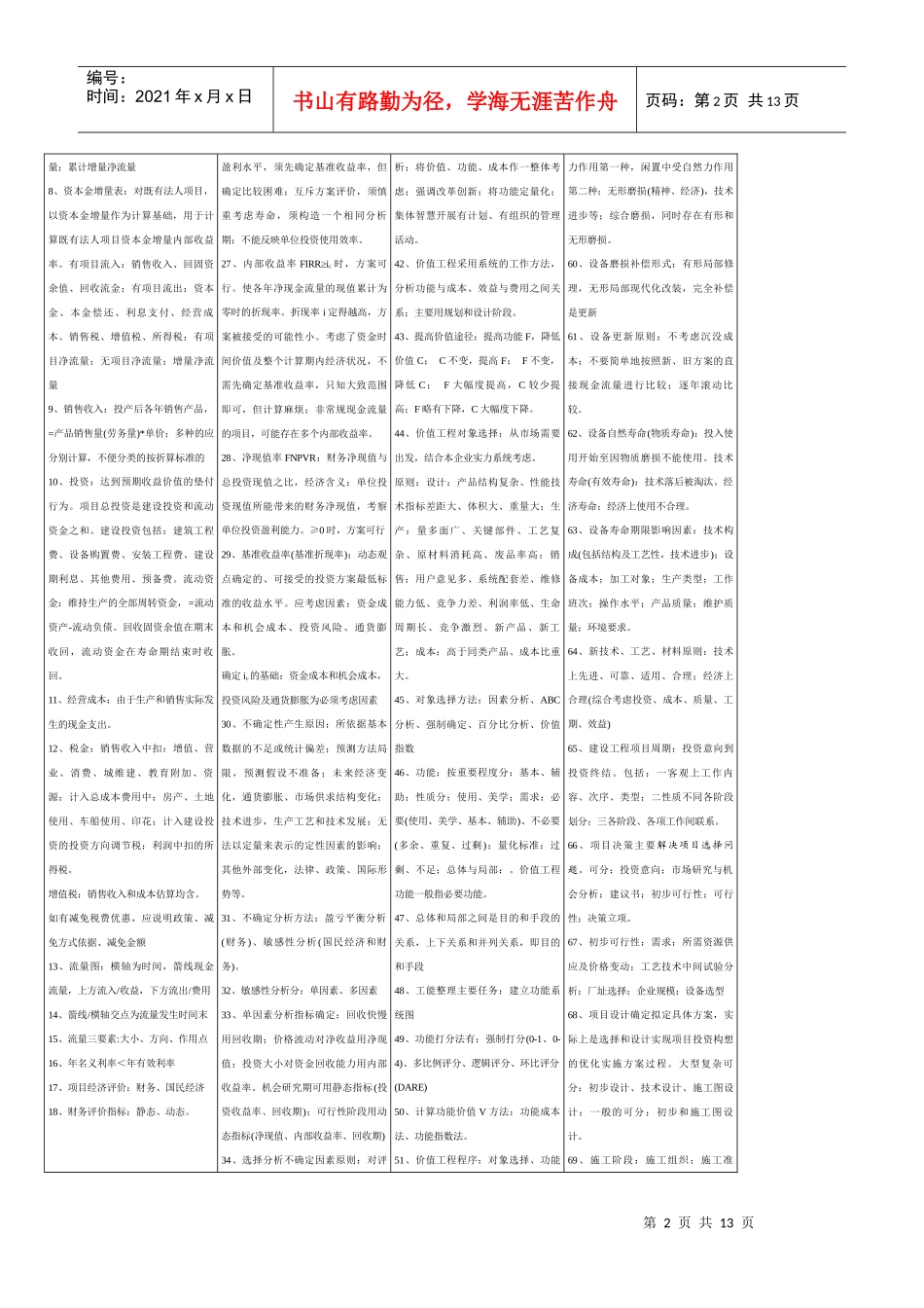 XXXX工程经济助考-精华版2_第2页