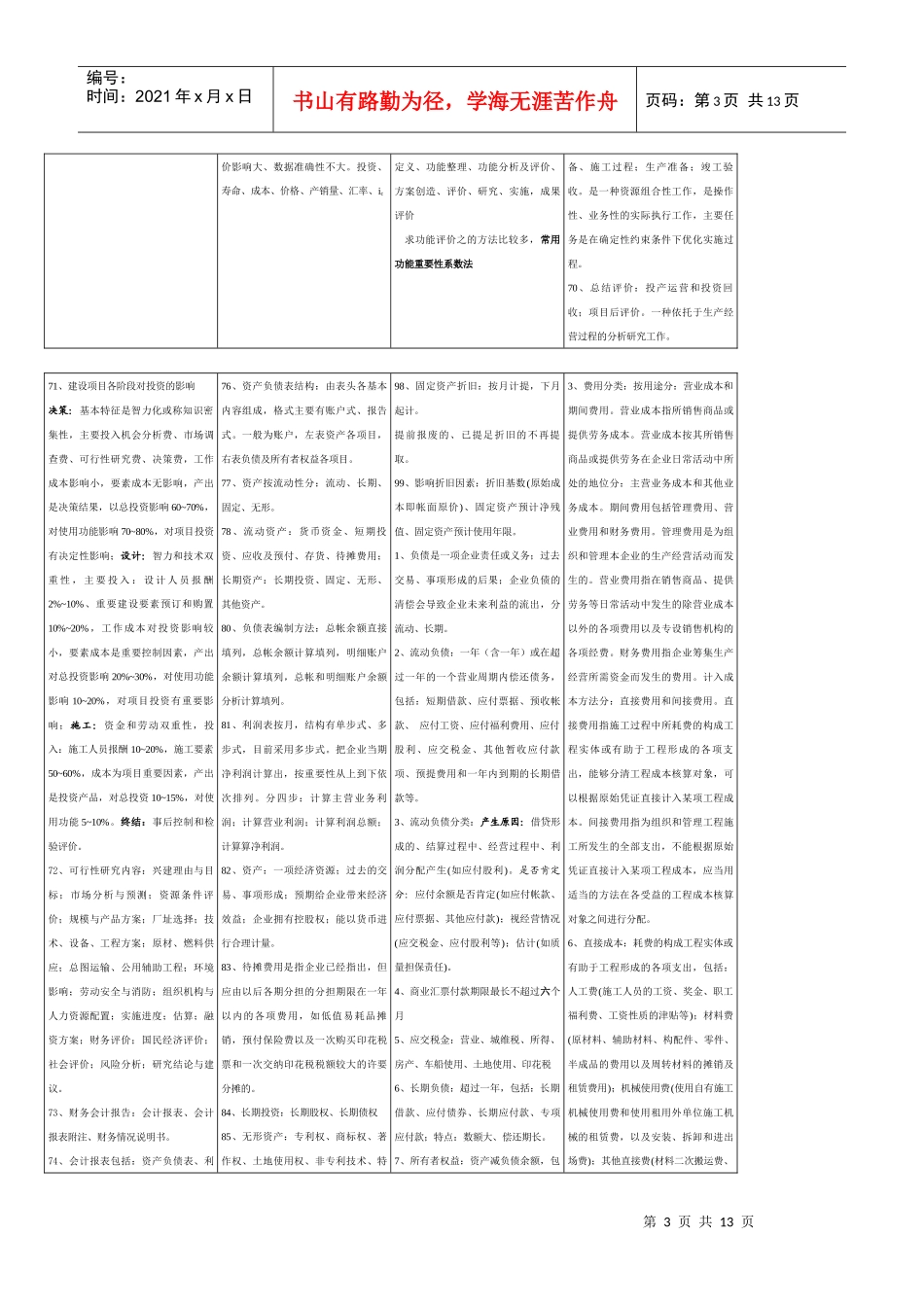 XXXX工程经济助考-精华版2_第3页