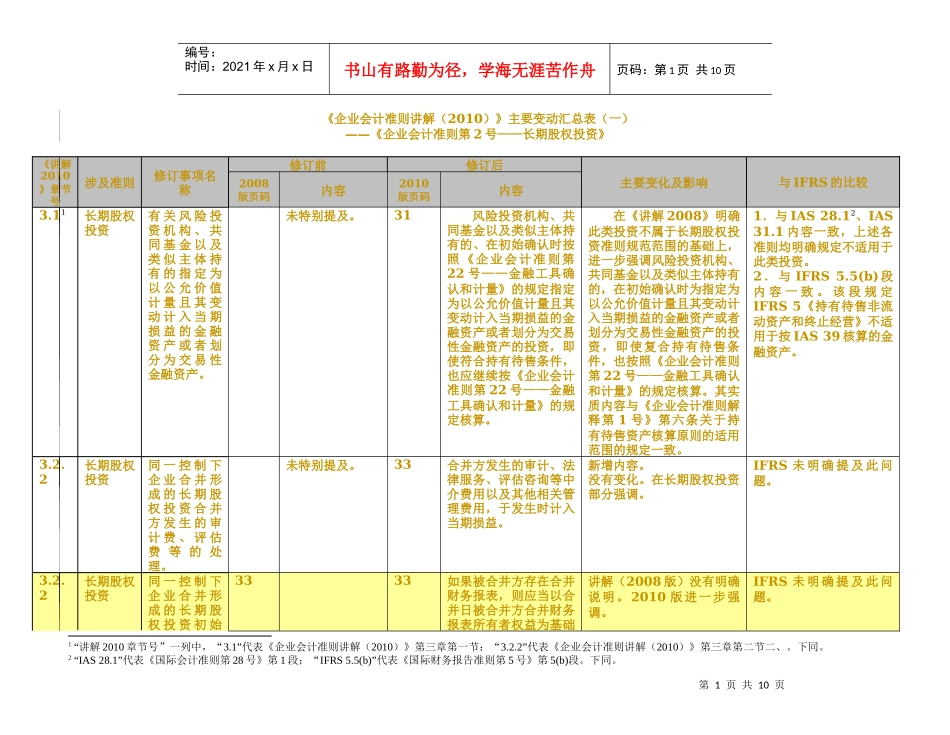 《企业会计准则讲解XXXX》主要变动汇总表01-长期股权投资_第1页