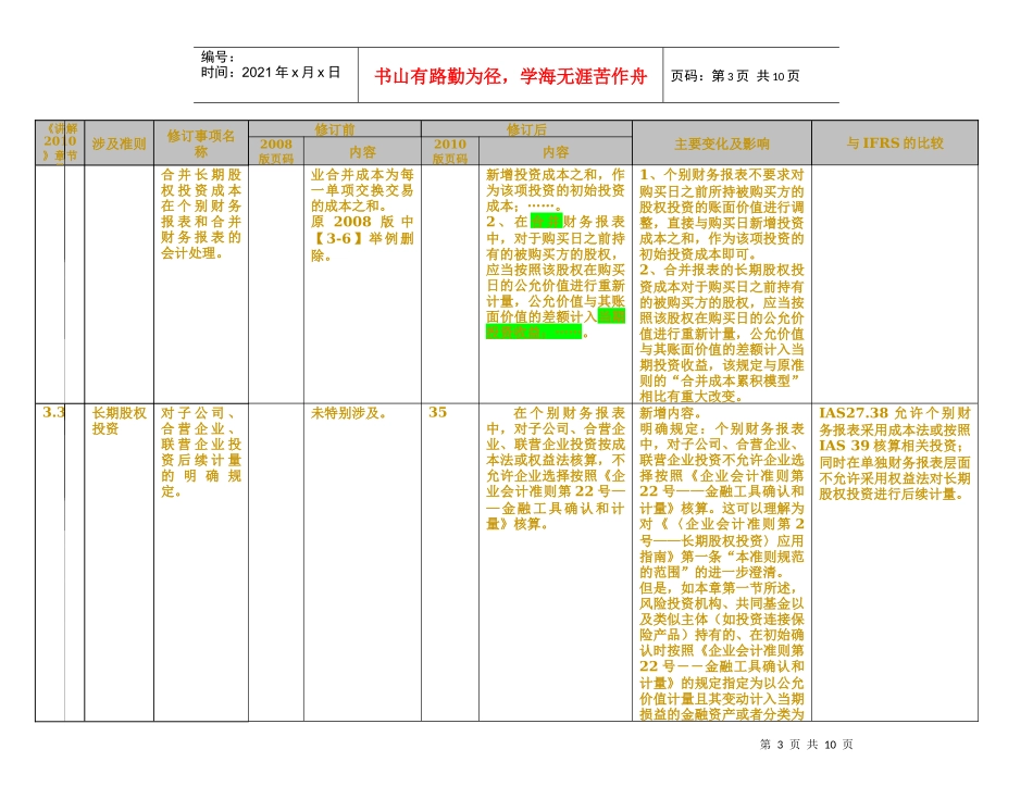 《企业会计准则讲解XXXX》主要变动汇总表01-长期股权投资_第3页